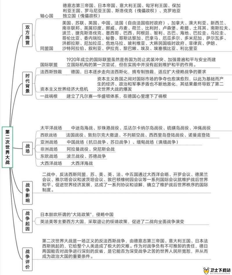 国内一战二战三站四站：探寻历史背后的故事与发展脉络